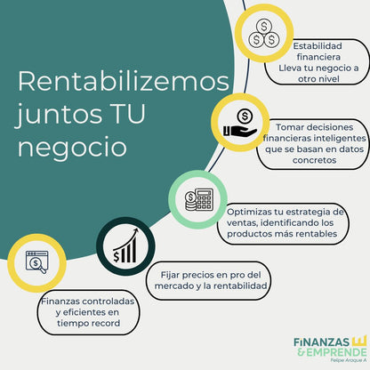 Genera utilidades YA con tu emprendimiento