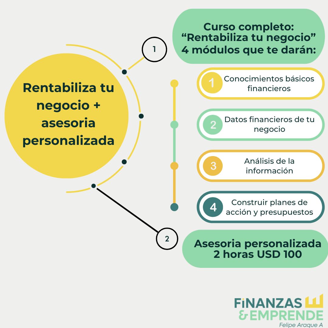 Genera utilidades + Asesoria personalizada